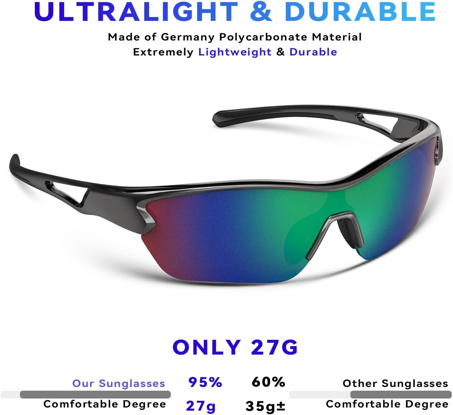 BEACOOL Polarized Sports Sunglasses for Men Women Youth Baseball Cycling Running Fishing Golf Motorcycle TAC Glasses UV400