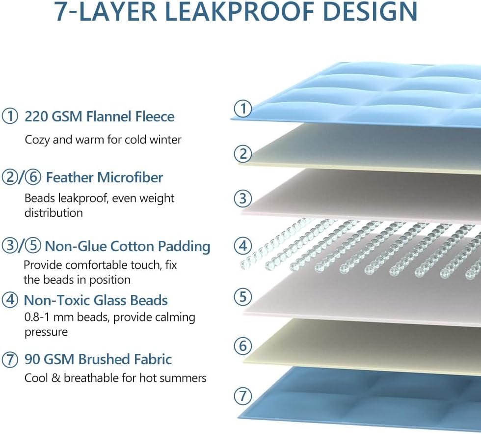 L'AGRATY Weighted Lap Pad 7lb: Small Weighted Blanket for Adults - Cooling Portable Travel Blanket for Relaxation Sleeping - Washable All-Season (29" x 24")