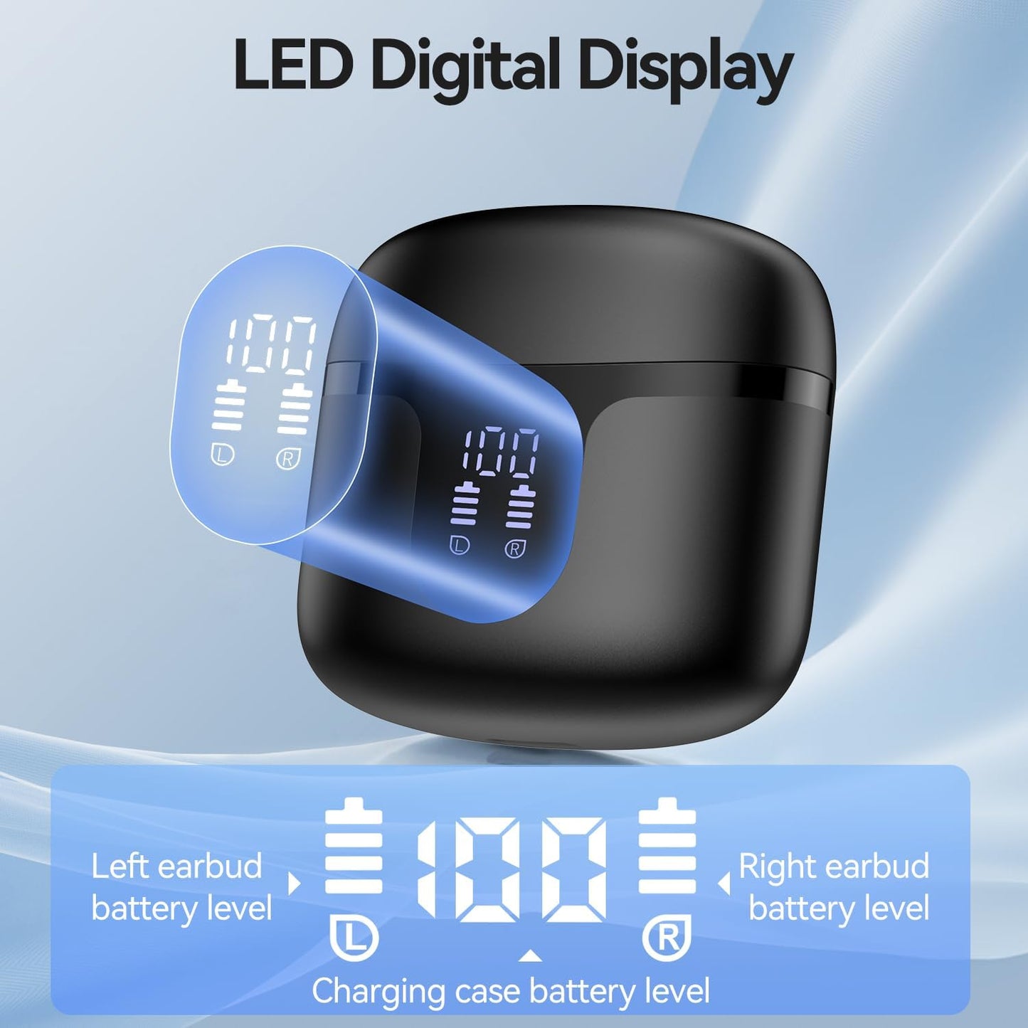 Wireless Earbuds, 2025 Bluetooth 5.3 Headphones HiFi Stereo 50H Playback Ear Buds with Led Digital Display, ENC Noise Cancelling Earbuds for Laptop Computer, iOS, Android, Black