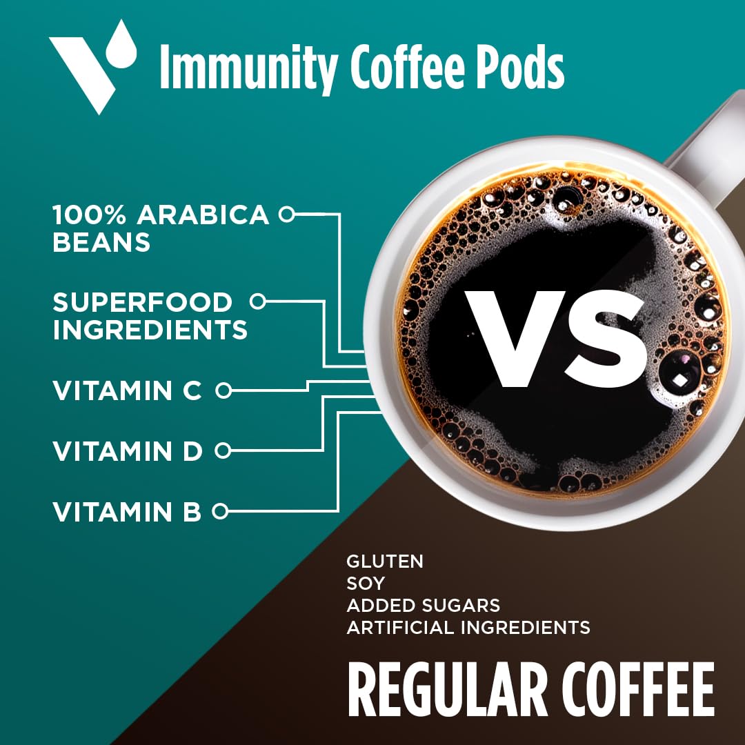 VitaCup Immunity Coffee Pods, Wellness Boost with Antioxidants, Echinacea, Probiotics, Vitamin C & D3, Medium Dark Roast, Recyclable Single Serve Pod Compatible with Keurig K-Cup Brewers,16 Ct