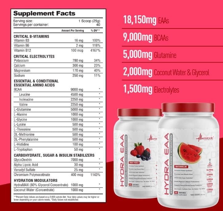 Metabolic Nutrition Hydra EAA, 1000g of Essential Amino Acids + Hydration, EAAs, BCAAs, Glutamine, Electorlytes, Coconut Water & Glycerol, Amazing Flavors (Watermelon, 1000g)