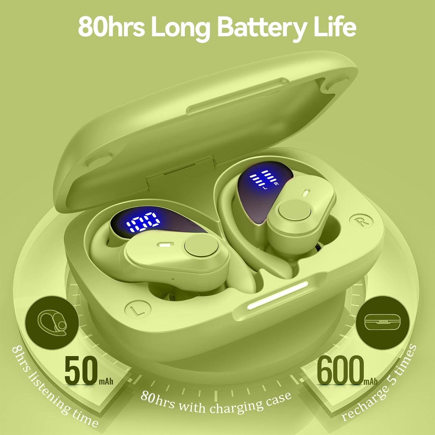 GOLREX Active Noise Cancelling Ear Buds Wireless Earbuds Bluetooth Headphones with 80H Playtime LED Display Wireless Charging Case, Over-Ear Hooks Earbud for Sports Running Gym Workout Yellow Green