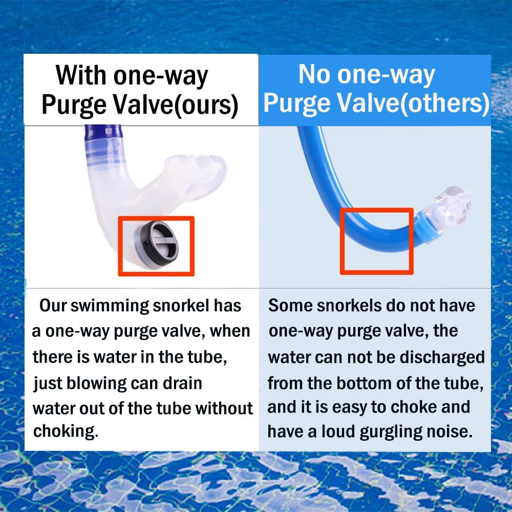 Swim Snorkel for Lap Swimming,No loud gurgling noise No hurt forehead No slip front swimming Snorkeling Training for adult/kid/youth,swimmer snorkle center Mount snorkel tube One-Way Purge Valve