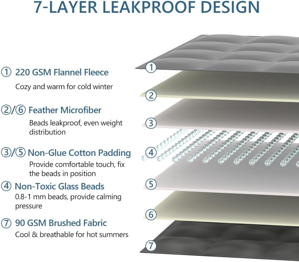 L'AGRATY Weighted Lap Blanket 5lb: Small Weighted Blanket for Adults Portable Travel - Cooling Pad for Relaxation Sleeping - Cozy Washable All-Season (29" x 24")