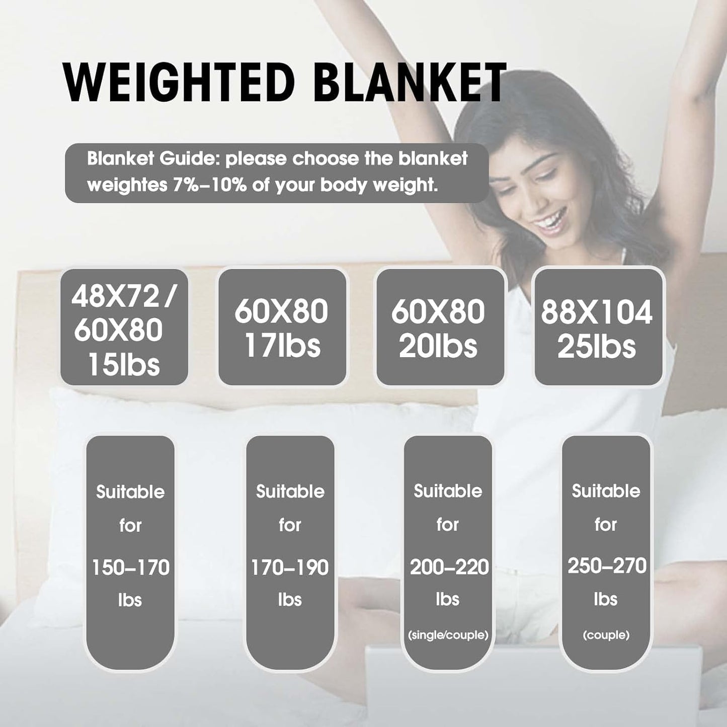 yescool Weighted Blanket for Adults (25 lbs, 88” x 104”, White) Cooling Heavy Blanket for Sleeping Perfect for 240-260 lbs, King Size Breathable Blanket with Premium Glass Bead