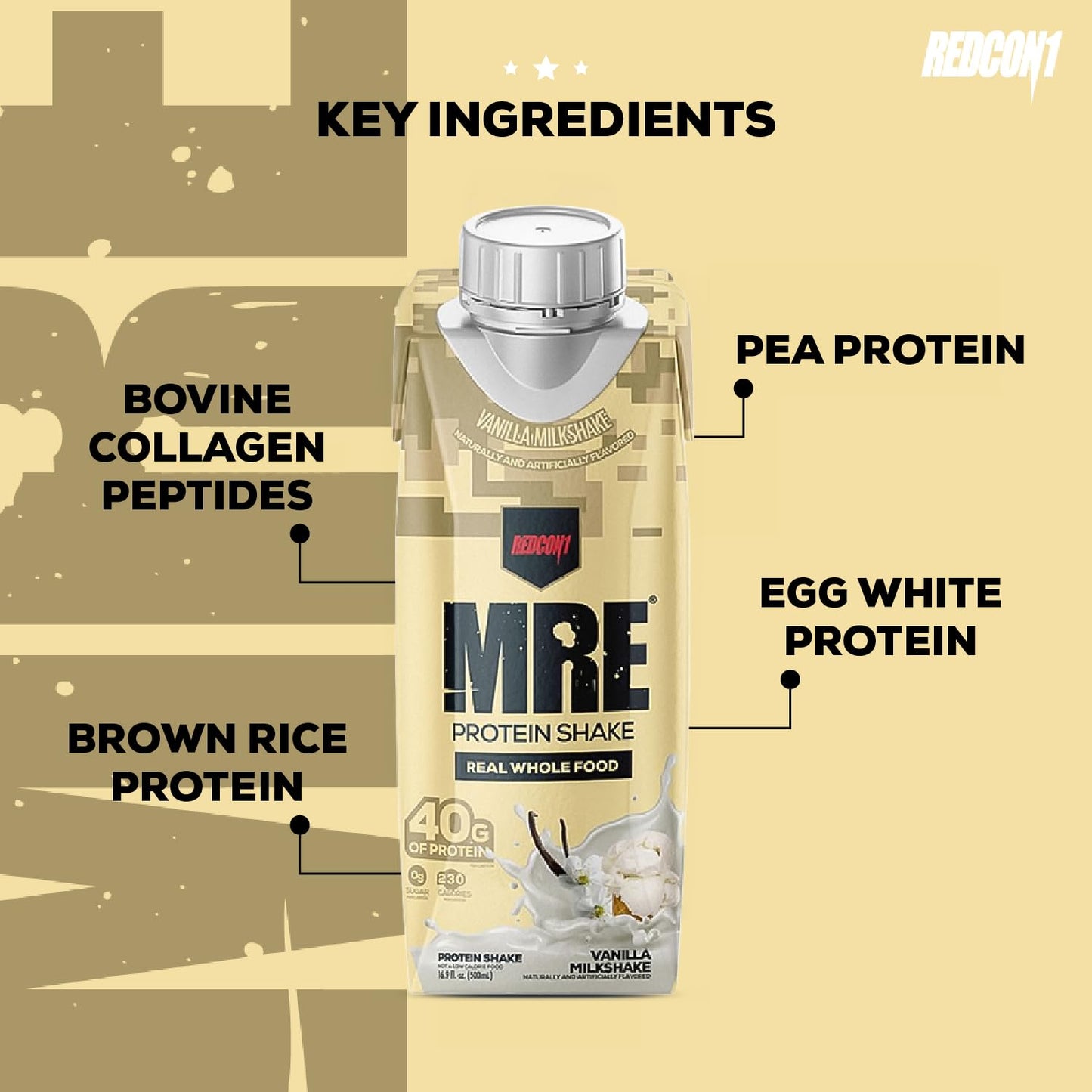 REDCON1 MRE Ready to Drink Protein Shakes, Vanilla Milkshake - Protein Drinks with Whole Food Sources - Sugar Free RTD Shake Formulated to Fuel Athletes at Any Time (12 Pack)