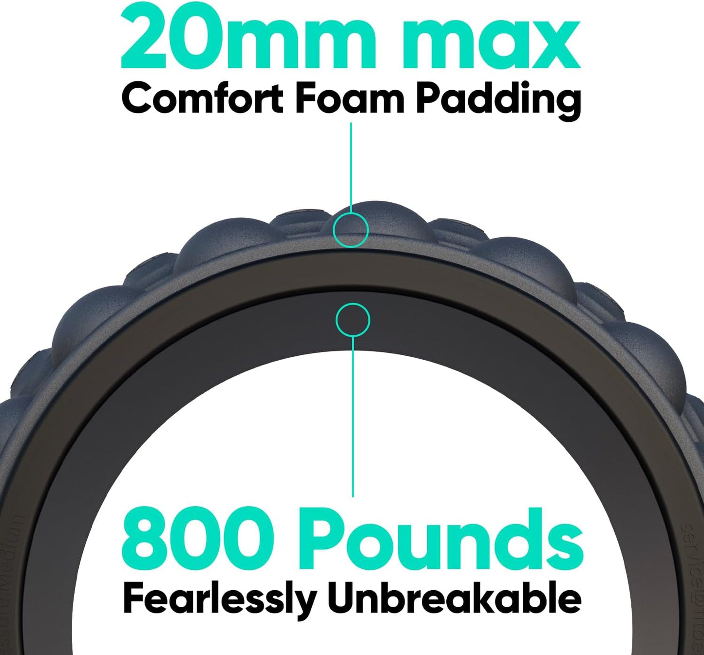 FitBeast Back Roller, Back Wheel Foam Roller - Targeted Muscle Roller for Deep Tissue Massage, Back Stretcher