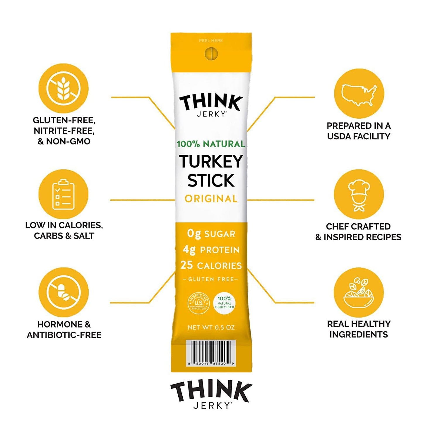 Think Jerky All-Natural Turkey Sticks, Gluten and Sugar Free, No Nitrates, Keto Paleo Friendly High Protein Low Carb Meat Snack - 0.5 oz Sticks, 20 Pack
