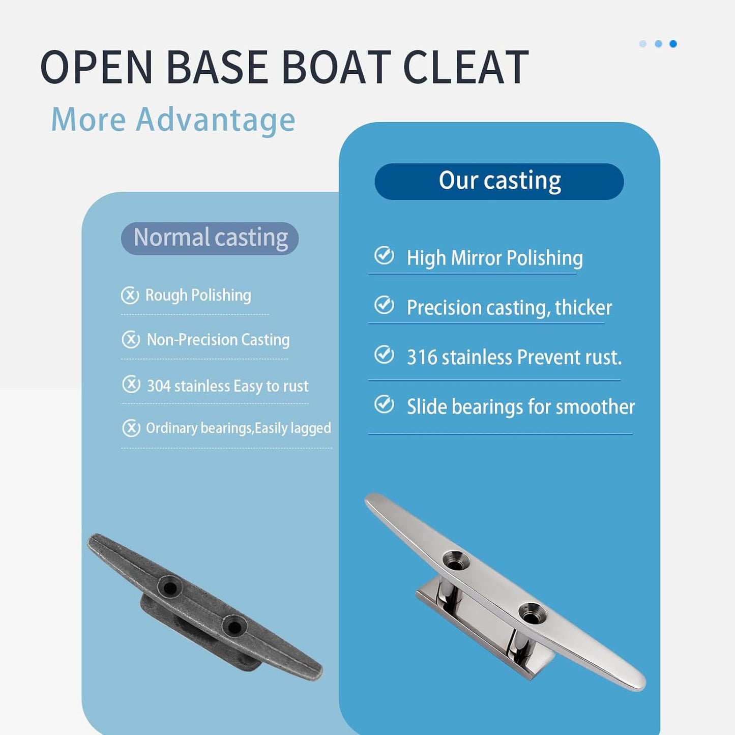 SHENGHUISS Boat Cleat 316 Stainless Steel Open Base Boat Dock Cleats with Fasteners, Marine Grade Rope Cleat for Boat, Dock, Deck, Kayak, Yacht, Nautical Decor (4"/5"/6"/8"/10")