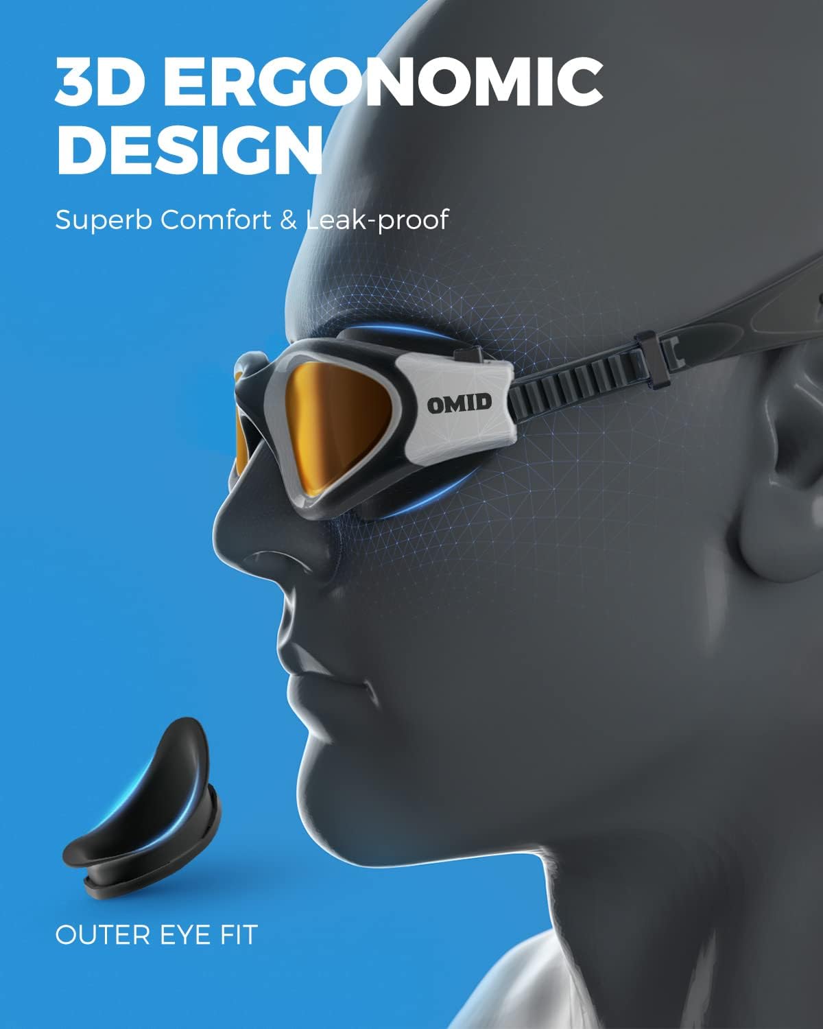 OMID Swim Goggles, P2 Polarized Swimming Goggles for Men Anti-fog Goggles Swimming for Adult Women