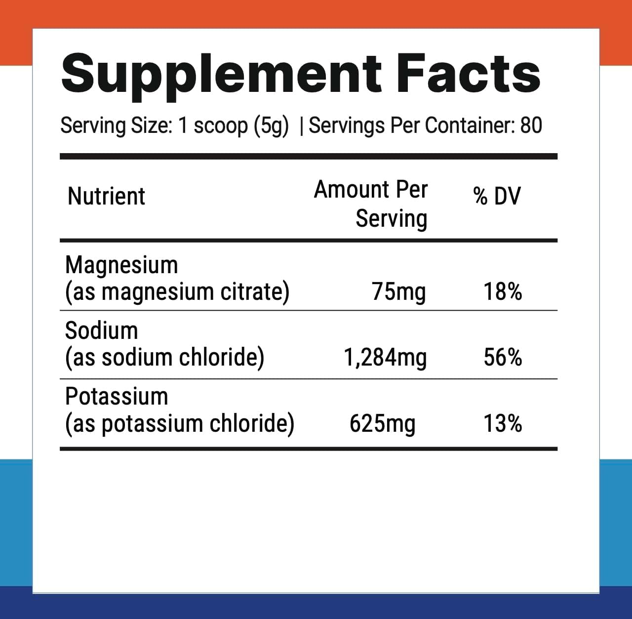 Nutri-Align Fasting Salts Fasting Electrolytes Powder | Pure Unflavoured Electrolytes for Fasting - Intermittent & Extended Fasting | 400g Sodium Potassium Magnesium Fasting Salt | Filler & Sugar Free