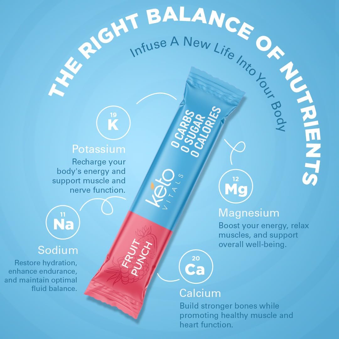 Keto Vitals Original Electrolytes Powder Packets | Keto Friendly Electrolyte Hydration Packs | Sugar Free Electrolytes | Energy Drink Mix | Zero Calorie Zero Carb (Original Assorted, 30 Count)