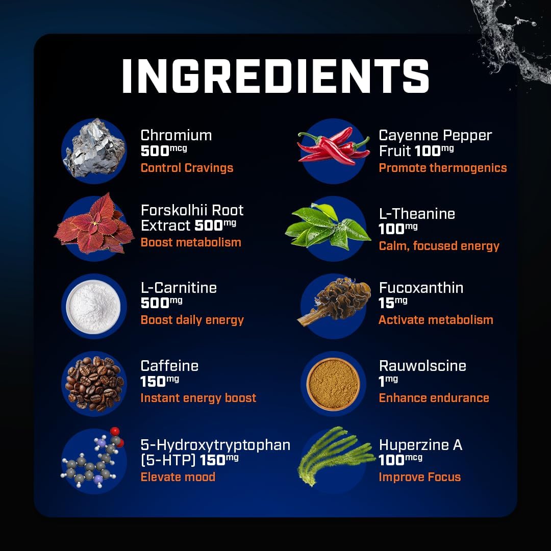 Thermogenic Capsaicin & L-Carnitine Premium Supplement for Men, Jitter-Free Blend of Capsaicin, Rauwolscine, Forskohlii, L-Carnitine & L-Theanine Supplement - 30SV