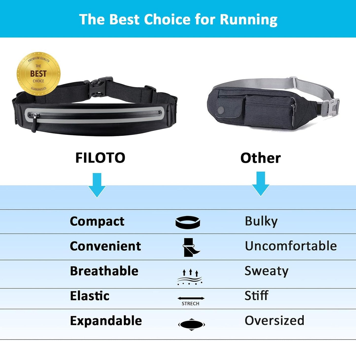 Running Belt Fanny Pack, Running Waist Pack for Women & Men USA Patented Hands-Free Reflective Runner Pouch Belt Fitness Workout Bag No-Bounce Adjustable Sport Travel Fanny Pack Cell