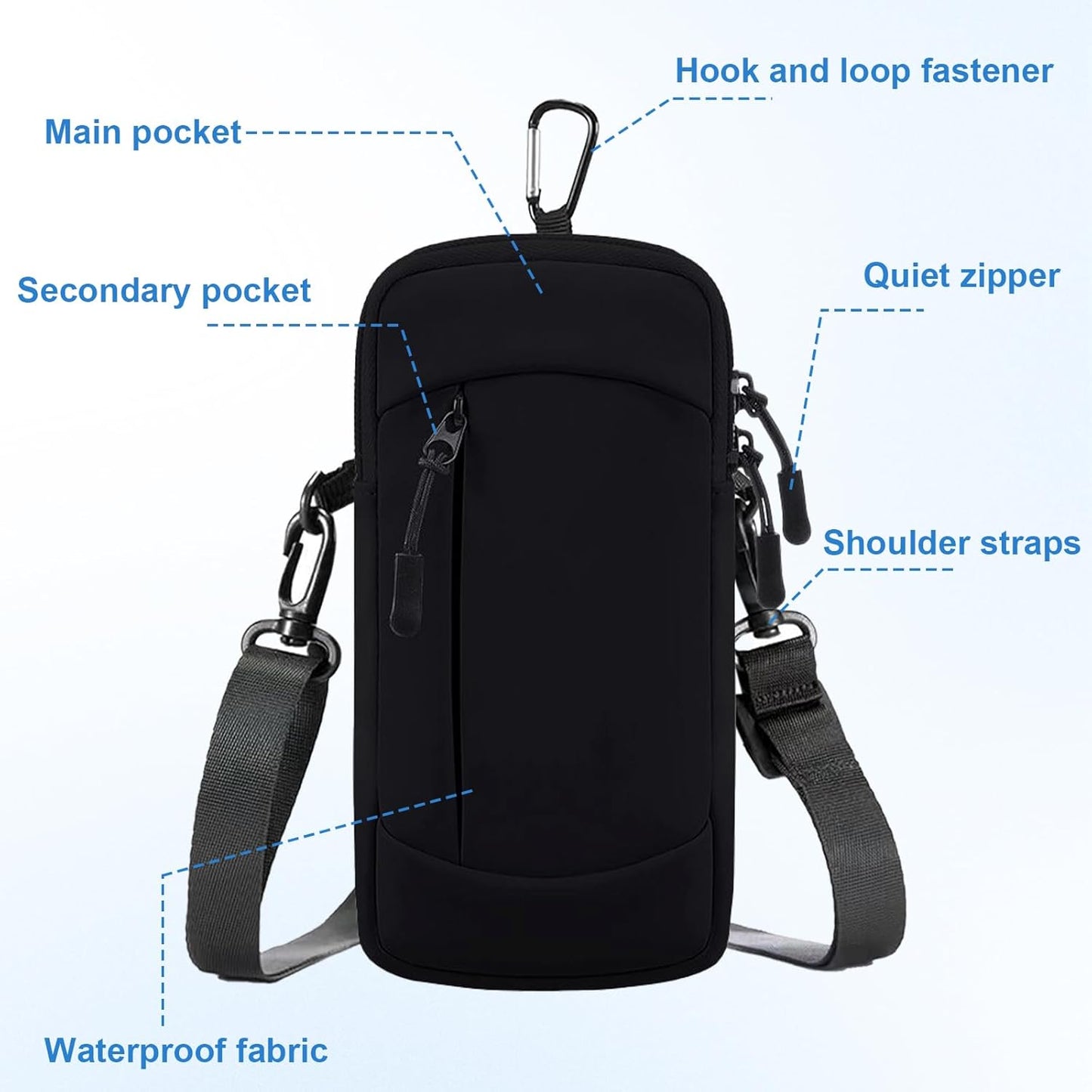 Cell Phone Crossbody Bag with Arm Band, Waterproof Phone Holder Pouch Fits iPhone & Android up to 7'', Small Sling Shoulder Purse for Running, Hiking, Travel, Workout (Purple)