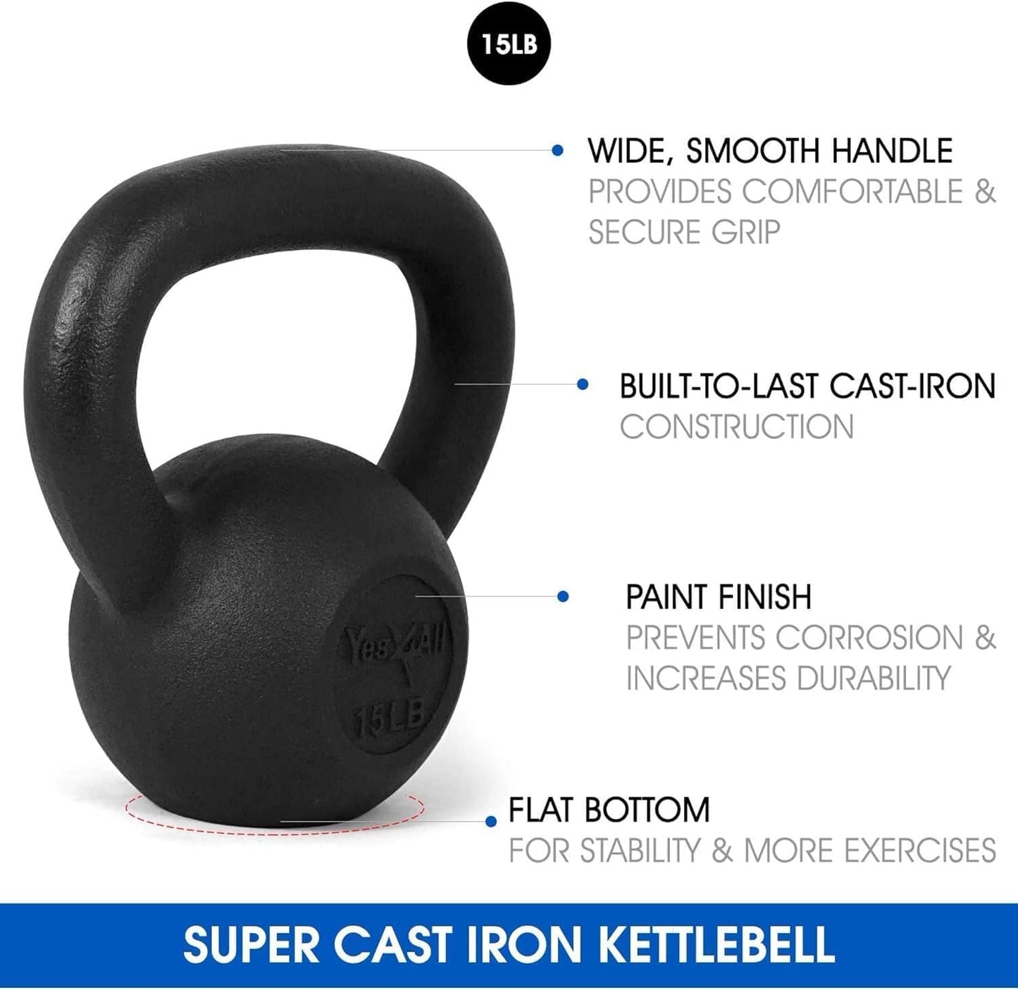 Yes4All 5-80 lbs Cast Iron Kettlebell for Dumbbell Weights Exercises, Gym, Full Body Home Workout Equipment, Push up, Grip and Strength Training