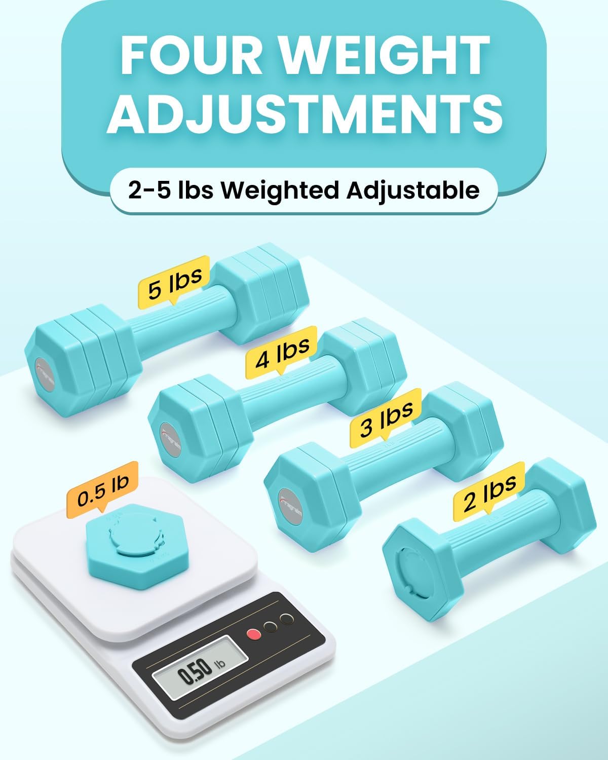 Adjustable Dumbbells Set, 4 in 1 Hand Weights Set for Women Men 10 LB/ 12 LB Dumbbell Pair Each 2lbs 3lbs 4lbs 5lbs Weights Dumbbells Set with TPU Soft Rubber Handle for Home Gym Exercise Fitness