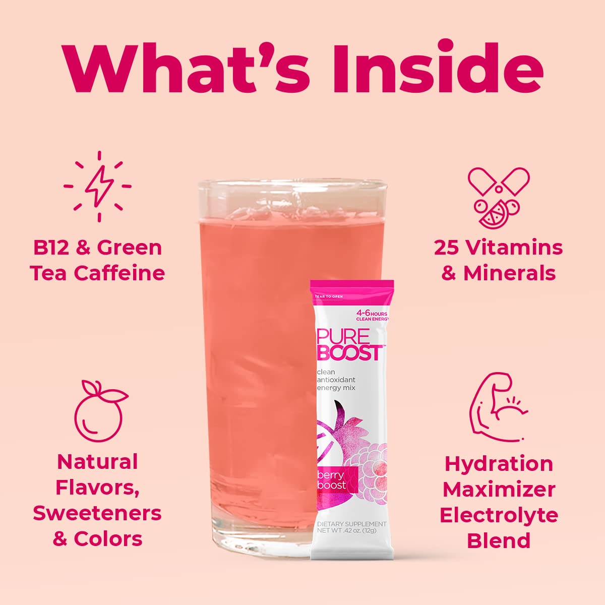 Pureboost Clean Energy Booster, Refreshing Energy Drink Mix with B12 Vitamins, Electrolytes, Antioxidants, Sugar-Free with No Sucralose (Berry Boost, 30 Count)