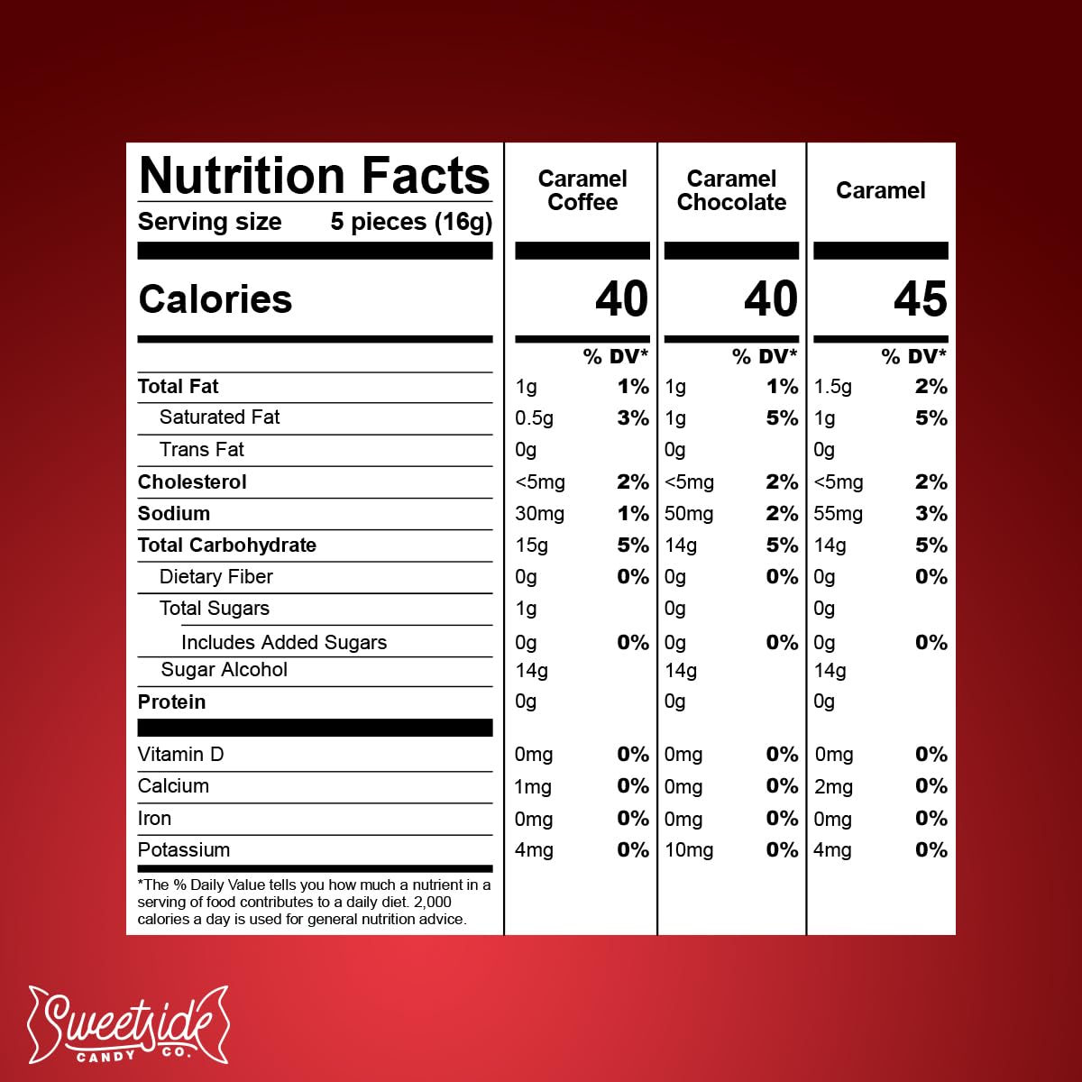 Werther'sOriginal Caramel Hard Candy Assorted Flavors, 2 Pack of Individually Wrapped Sugar Free Werther'sHard Candy, 7.7oz Each, Perfect Werthers Candy for Sharing or Stocking Up