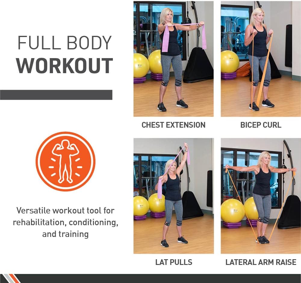 BodySport® Exercise Band, 5 in. x 6 yd. - Professional Resistance Bands for Home Fitness & Gym Exercises - Workout & Rehab Equipment