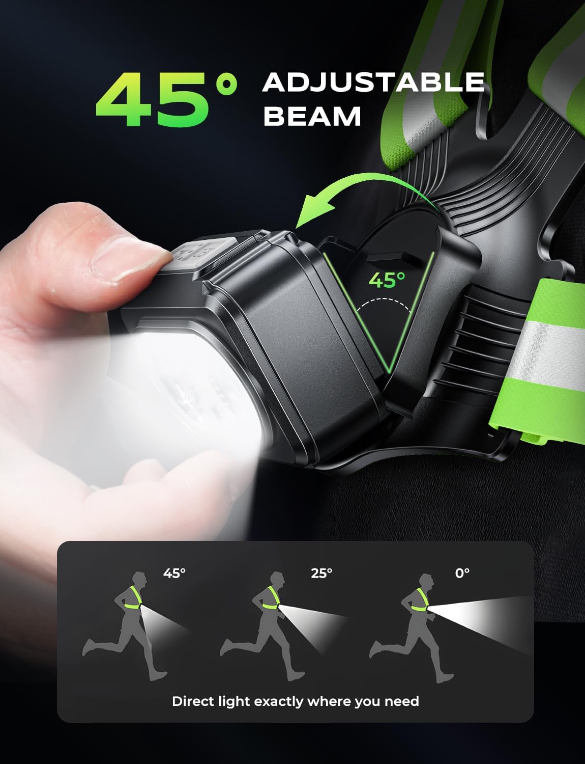 500LM High-Visibility Running Lights for Runners with 7 Modes, Adjustable 45° Beam, 360° Reflective Vest & IPX4 Waterproof Running Vest for Night Walking/Cycling/Jogging, 3.5-20Hrs Runtime