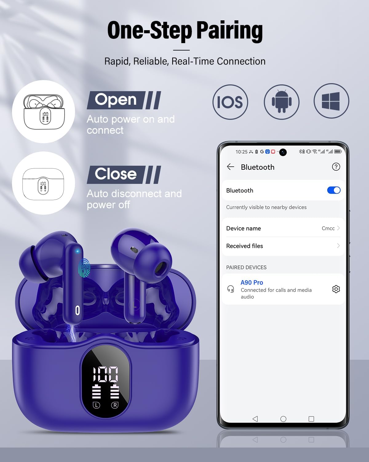 Wireless Earbuds, Bluetooth 5.4 Headphones Bass Stereo, Ear Buds with Noise Cancelling Mic, IP7 Waterproof in Ear Earphones, 36H LED Display Bluetooth Earbuds for Laptop Pad Phones Sports, Dark Blue