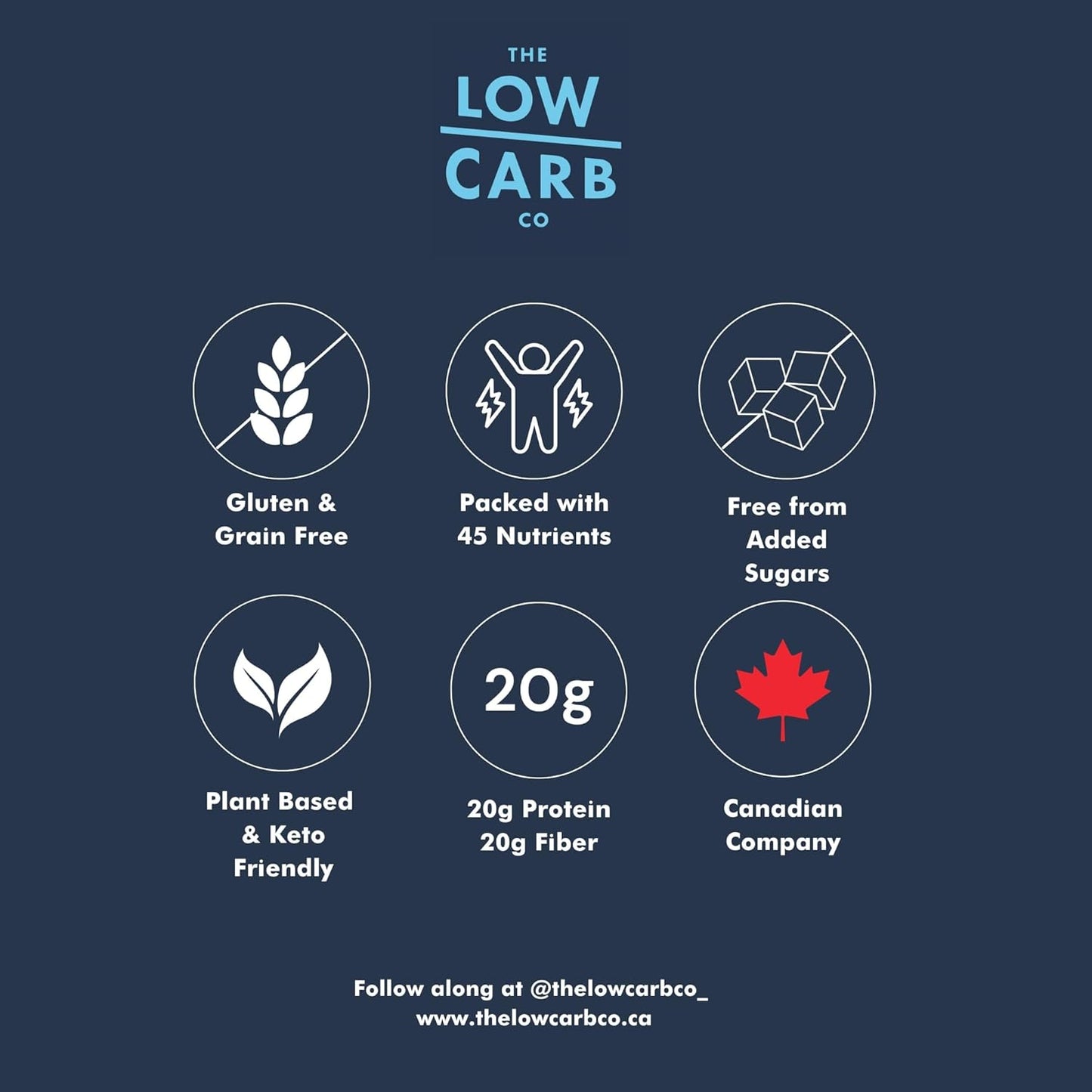 Super Seed Crackers, Gluten Free & Keto Friendly Healthy Snacks, Vegan, Zero Sugar, Paleo & Diabetic Friendly, Nut Free, 20g High Protein, 18g High Fiber, 3.56oz Each, 4-Pack, Cracked Black Pepper