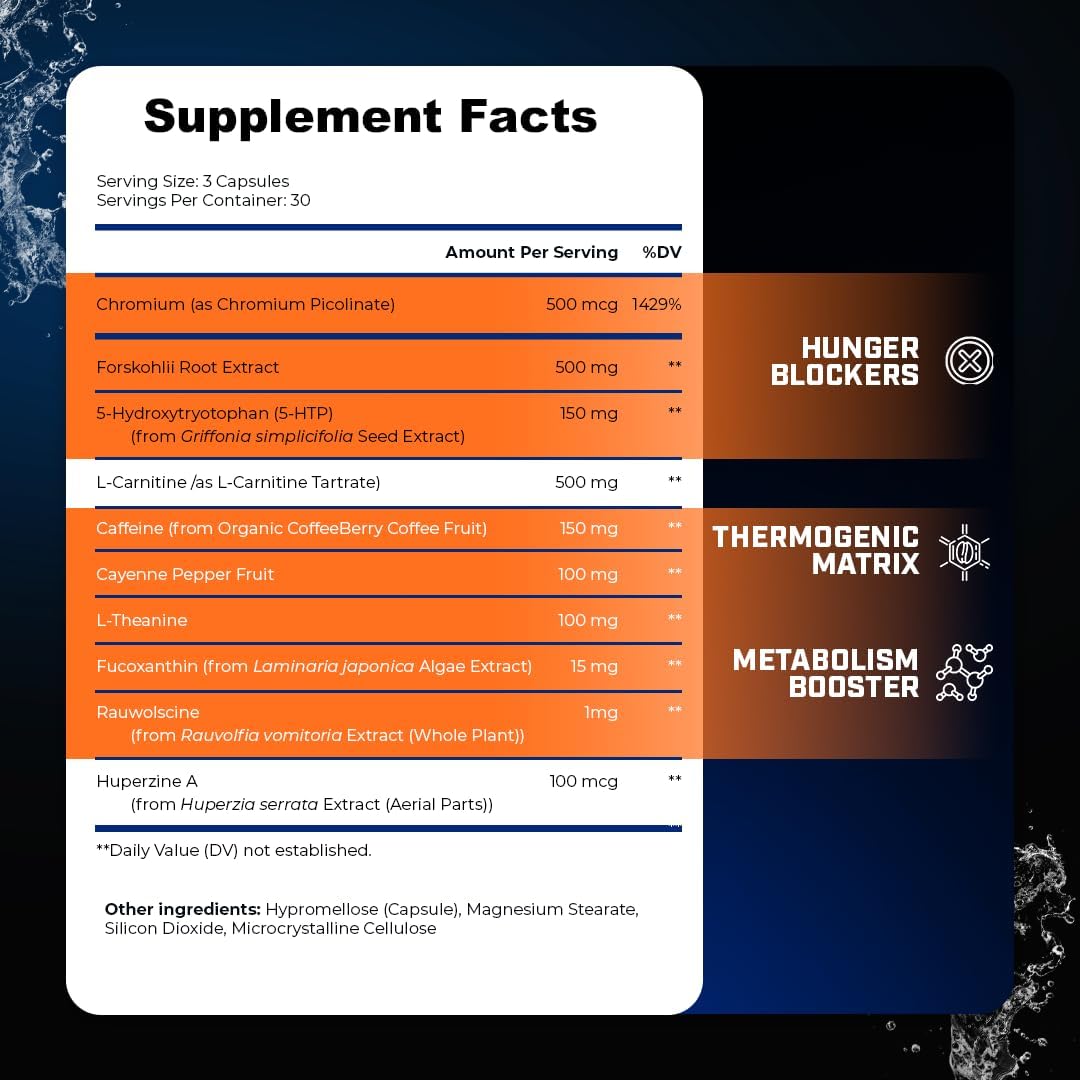 Thermogenic Capsaicin & L-Carnitine Premium Supplement for Men, Jitter-Free Blend of Capsaicin, Rauwolscine, Forskohlii, L-Carnitine & L-Theanine Supplement - 30SV
