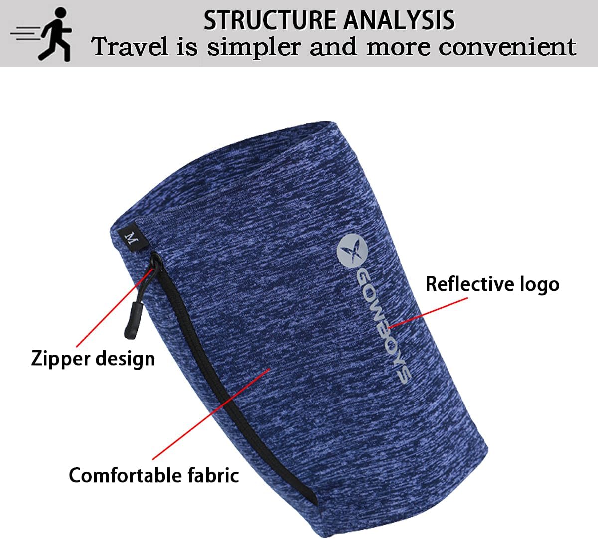 Running Phone Armband for Men Women,Universal Arm Bands for Phones Below 8 Inches,Waterproof Cell Phone Armband for Hiking,Running,Cycling,Climbing(Blue L)