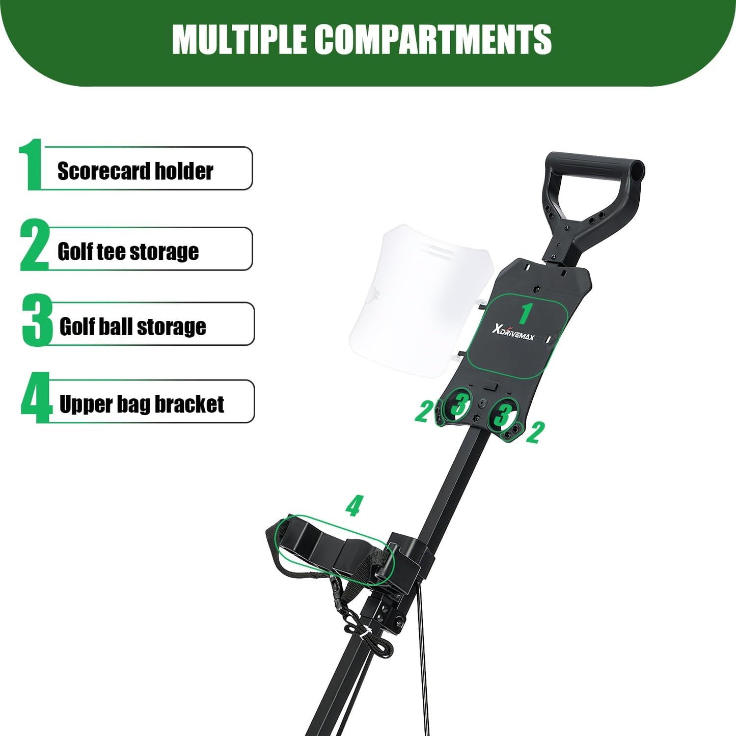Golf Push Cart Series: 2-Wheel, 3-Wheel, 4-Wheel & 360° Swivel Front Wheel