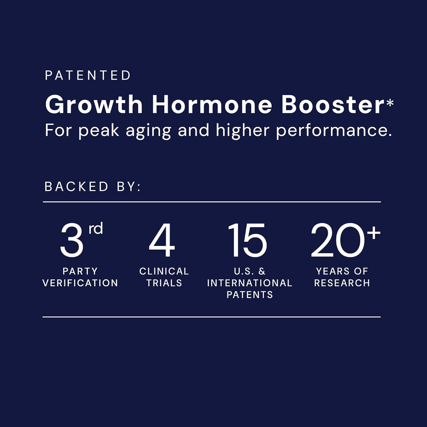 Novex Biotech GF-9 – HGH Boosting Supplement for Men – Workout Complex for Men – Support Energy, Endurance, Sleep, 84 Ct (21-Day Supply)