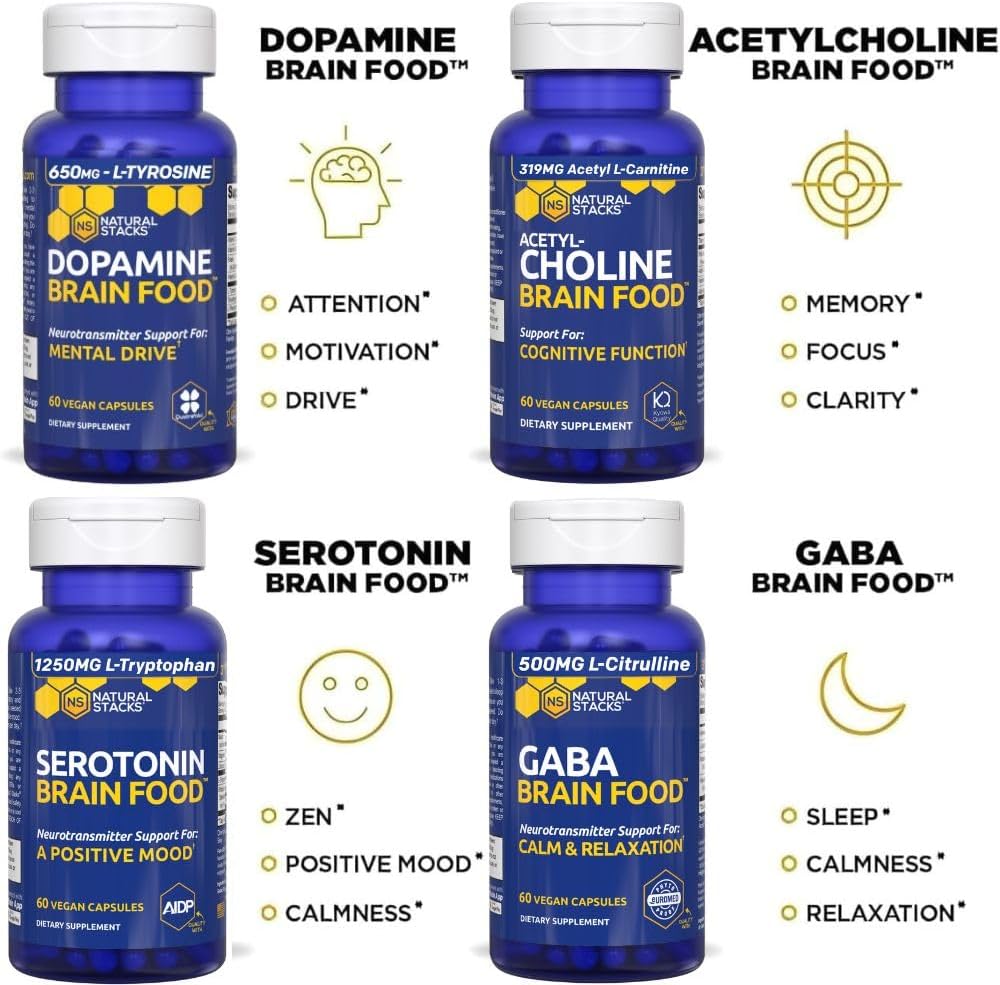 GABA Brain Food - GABA Supplement with L-Citrulline & Grape Seed Extract - Supports Calm & Relaxation - Nighttime Sleep Aid - Supports Production of Gamma Aminobutyric Acid - 60 L-Citrulline Capsules