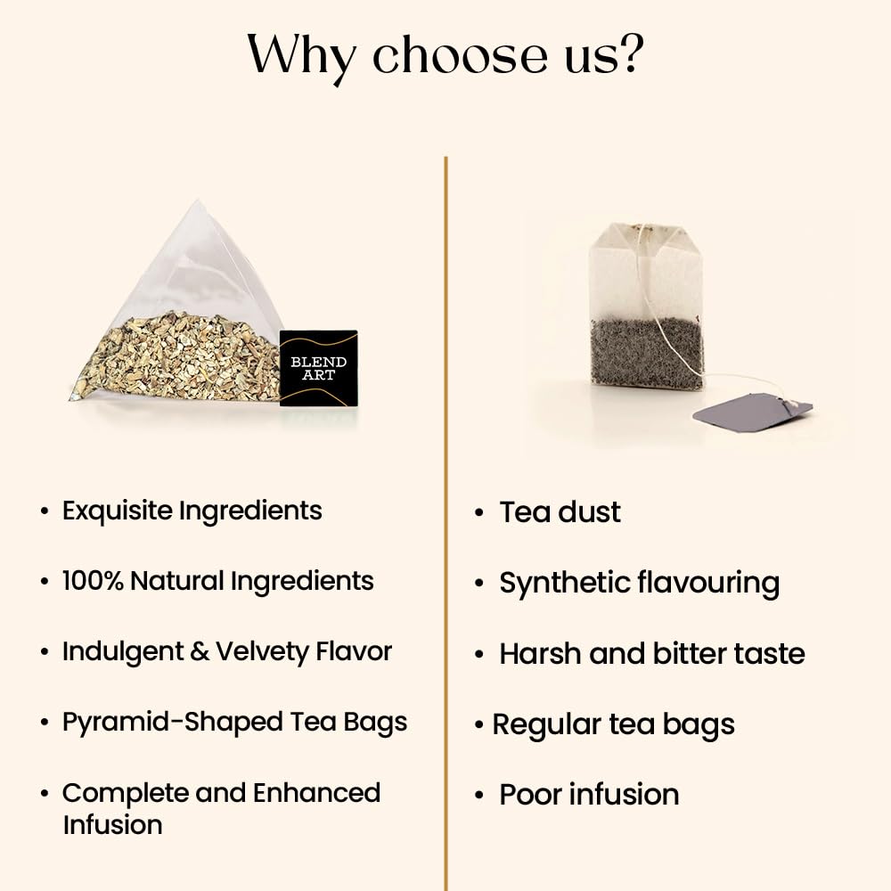 Blendart Ginger Tea Bags, 100 Teabags, 2g/bag - 100% Pure Ginger Root Tea Bag - Warm & Spicy Caffeine Free Ayurvedic Herbal Tea - Support Digestion & Boost Immunity Pyramid Teabags