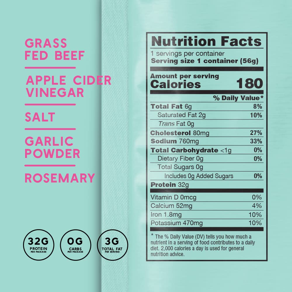 Brooklyn Biltong Air Dried Grass Fed Beef Snack, South African Beef Jerky (2 oz, Pack of 2) - Whole30 Approved, Paleo, Keto, Gluten Free, Sugar Free, Made in USA - (Steakhouse)