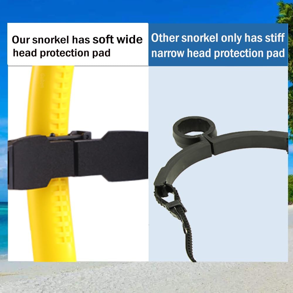 Swim Snorkel for Lap Swimming,No loud gurgling noise No hurt forehead No slip front swimming Snorkeling Training for adult/kid/youth,swimmer snorkle center Mount snorkel tube One-Way Purge Valve