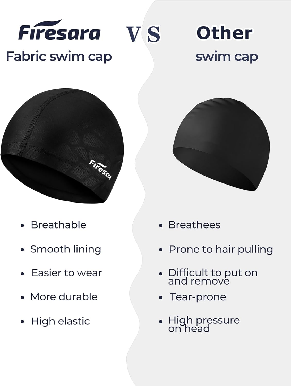 Firesara Fabric Swim Cap, High Elasticity Swimming Cap Keeps Hair Clean Breathable Fit Both Long Hair Short Hair, Swim Caps Woman Girls Men Kids One Size Hat