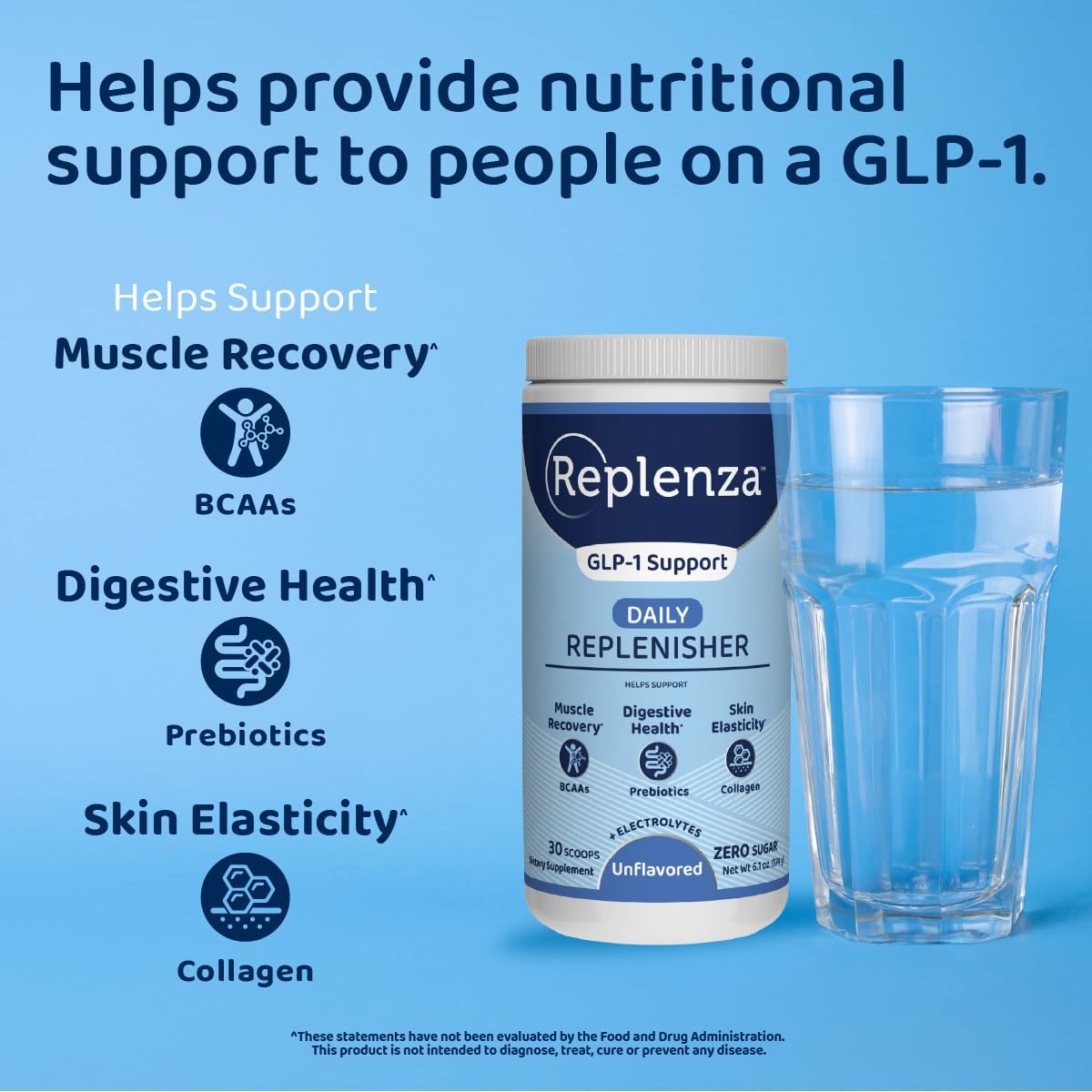 Replenza Daily Replenisher GLP-1 Nutritional Support, Powder, Muscle Recovery, Digestive Health & Skin Elasticity Mix of Amino Acids, Prebiotics and Collagen Peptides – Unflavored, 3 Pack