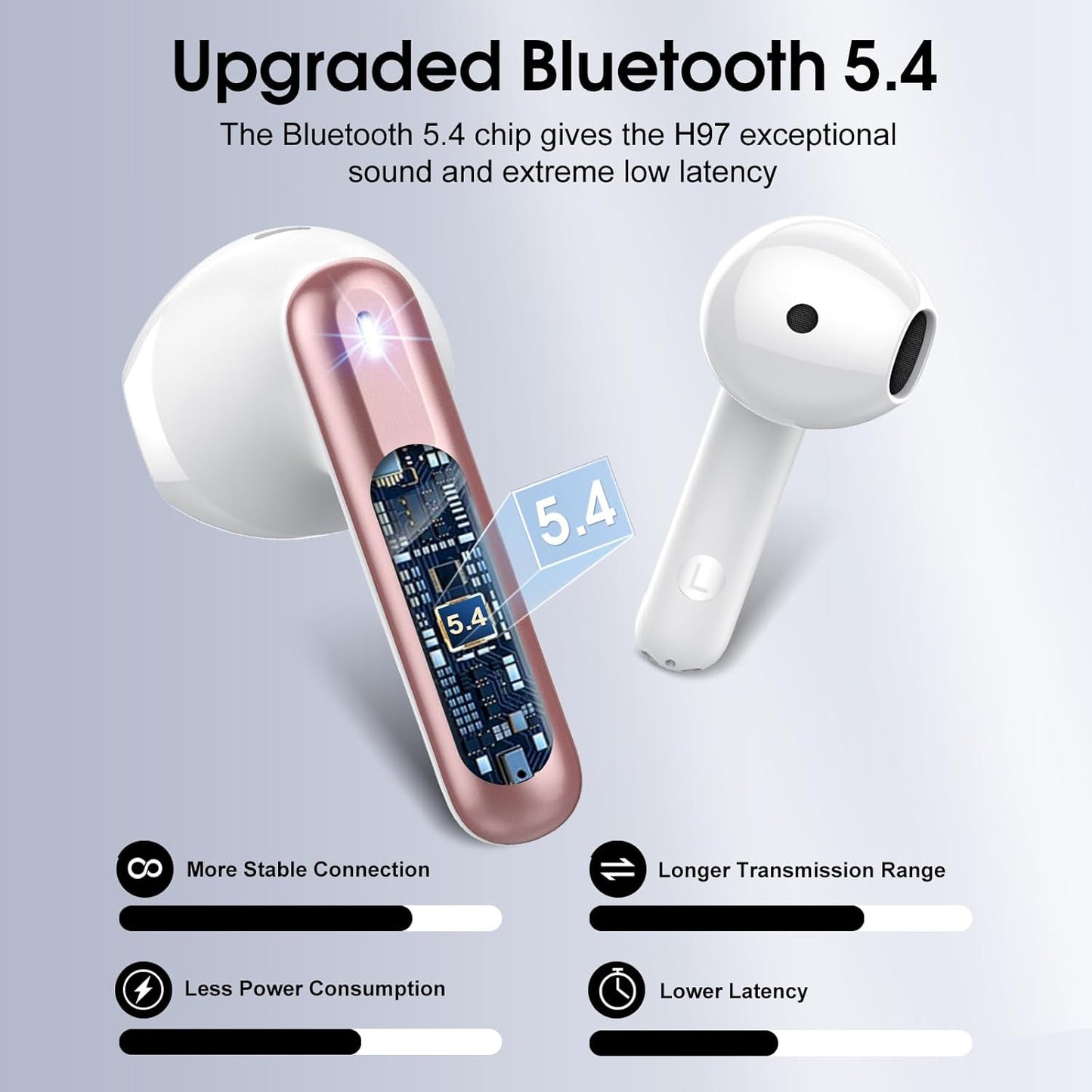 Wireless Earbuds, Bluetooth 5.4 Headphones with 3D Bass Stereo, 40H Ultralight in-Ear Buds, Bluetooth Earbuds with 4 ENC Noise Cancelling Mic, USB-C, IP7 Waterproof Earphones for Android iOS, Rose