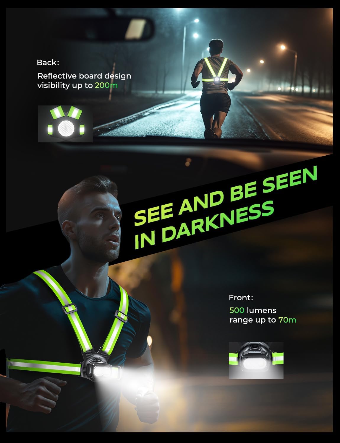 500LM High-Visibility Running Lights for Runners with 7 Modes, Adjustable 45° Beam, 360° Reflective Vest & IPX4 Waterproof Running Vest for Night Walking/Cycling/Jogging, 3.5-20Hrs Runtime