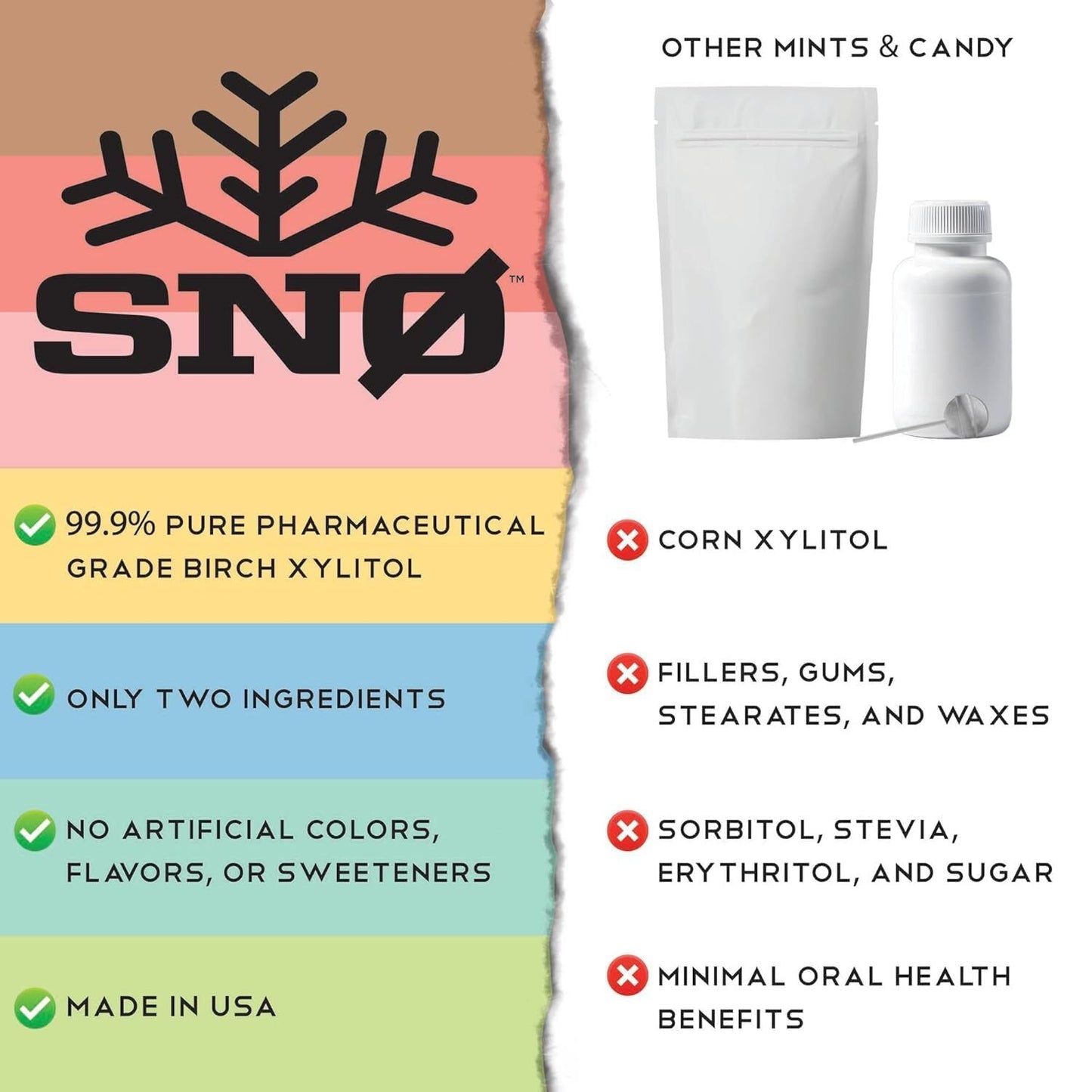 Watermelon KETO Xylitol Candy Chips - SNØ 1LB Bag - Sugar-Free Candy With Only 2 Ingredients | Low Carbs, Diabetic-Friendly, Non-GMO, Vegan, GF & Kosher | Purest candy in the world!