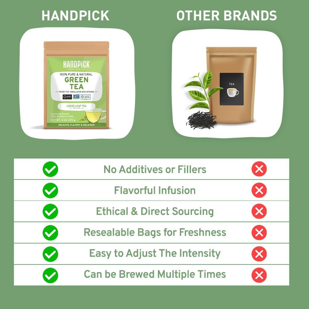 HANDPICK, Green Tea Loose Leaf (255g/9oz) +100 Cups | Non-GMO, 100% Pure Green Tea Leaves Sourced from Himalayas, India | Resealable Ziplock Pouch