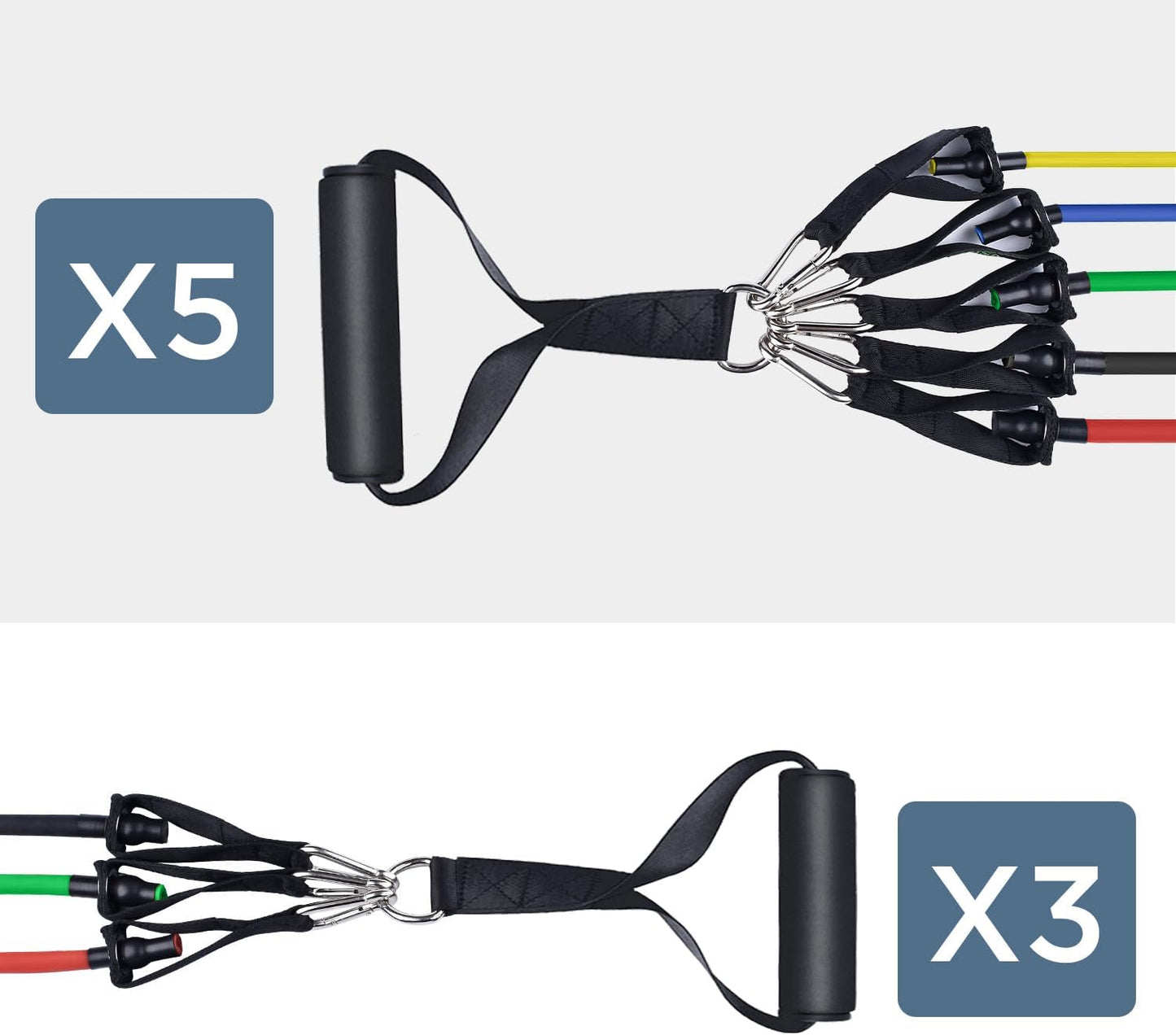 Resistance Bands, Simmgud Exercise Bands Set with Handles, Work Out Bands with Door Anchor, Ankle Straps for Strength Training, Physical Therapy, Home Gym for Men and Women, Yoga, Pilates 150 LBS