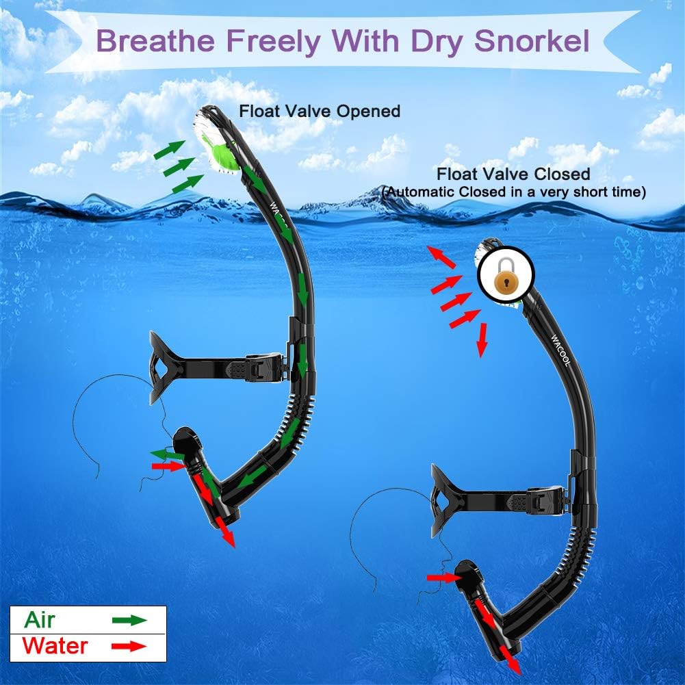 WACOOL Training Headstrap Support Dry Top Snorkel Tube Comfortable Mouthpiece One-Way Purge Valve for Pool Open Water Scuba Lap Swimming Swimmer Diving Snorkeling