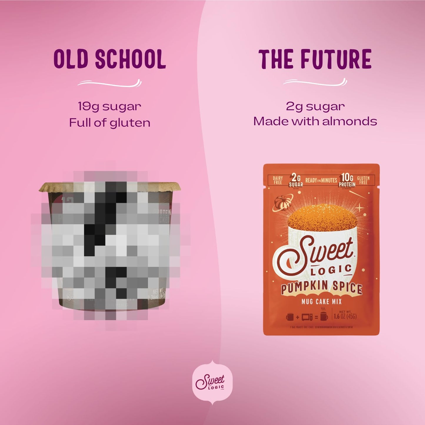 SWEET LOGIC Keto Dessert Mug Cake Mixes - Refined Sugar Free Gluten Free Keto Snack - 4 Keto Mug Cake Mixes - Pumpkin Spice - Diabetic Friendly Keto Sweets and Treats