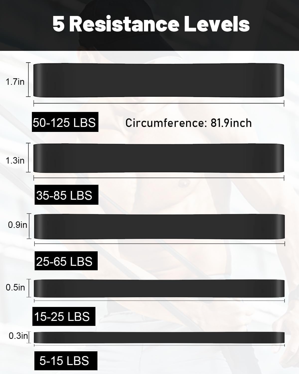 Resistance Bands, Pull Up Assist Bands - Workout Bands, Eexercise Bands, Long Resistance Bands Set for Working Out, Fitness, Training, Physical Therapy for Men Women