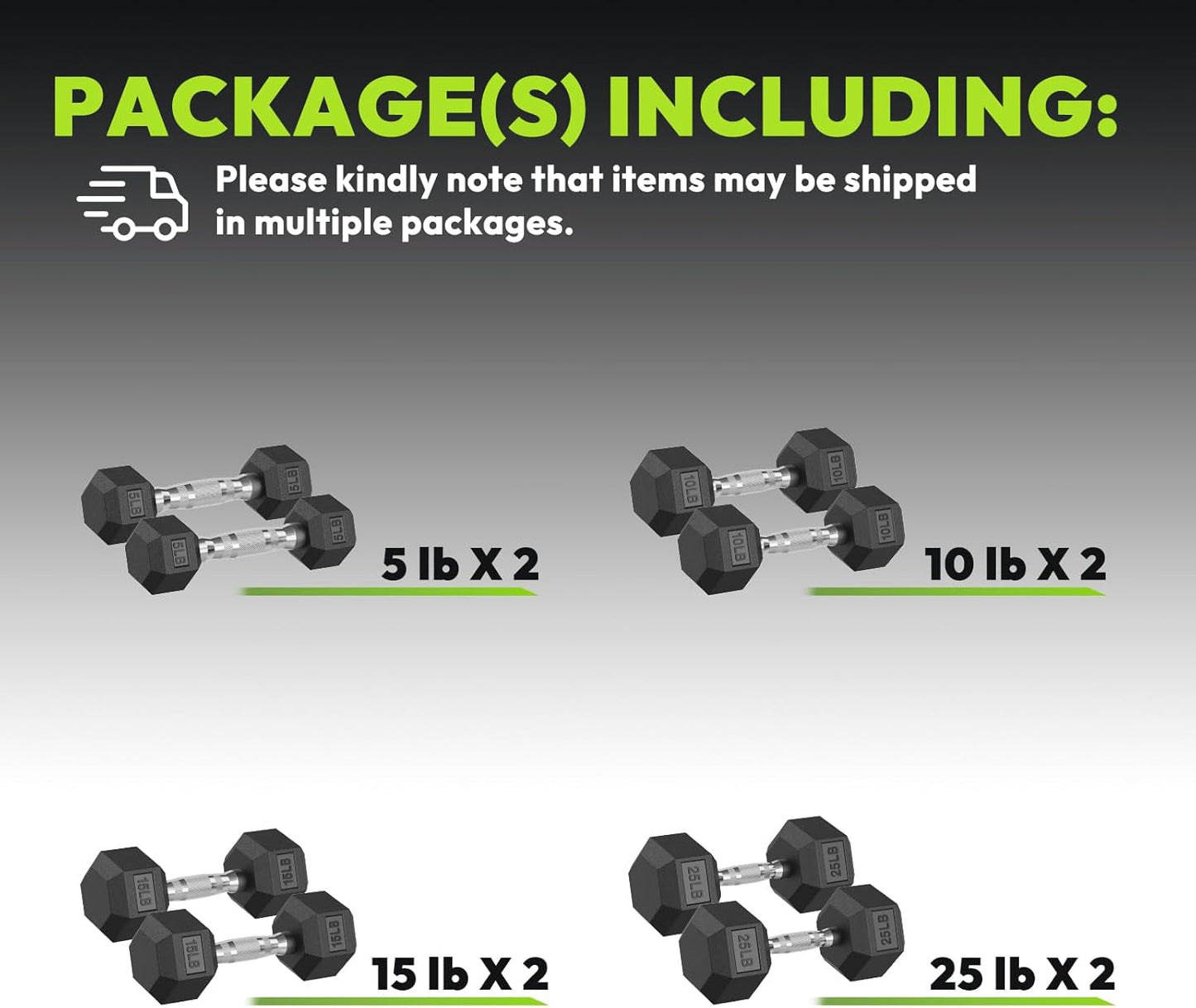 Hex Dumbbell 45-480 lb Set, Rubber Encased Exercise & Fitness Dumbbells for Home Gym, Hand Weights for Strength Training