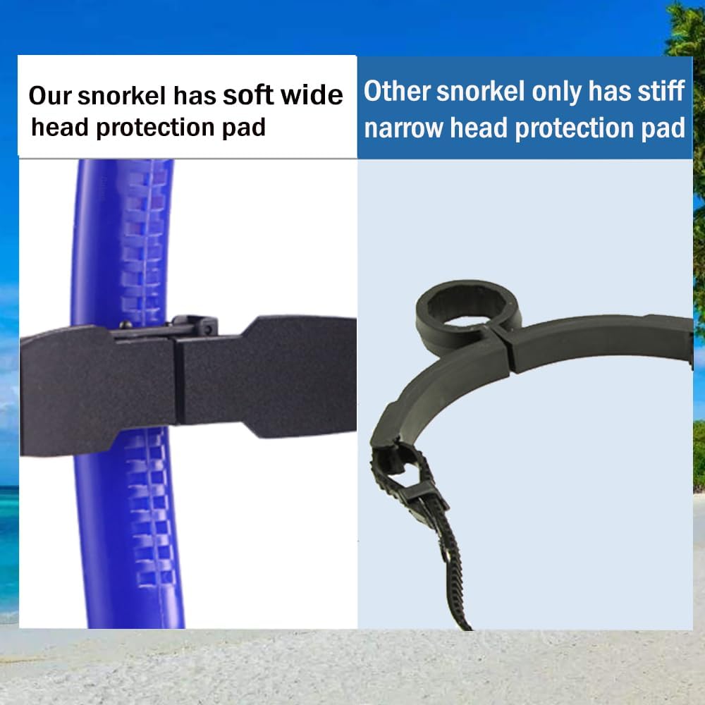 Swim Snorkel for Lap Swimming,No loud gurgling noise No hurt forehead No slip front swimming Snorkeling Training for adult/kid/youth,swimmer snorkle center Mount snorkel tube One-Way Purge Valve