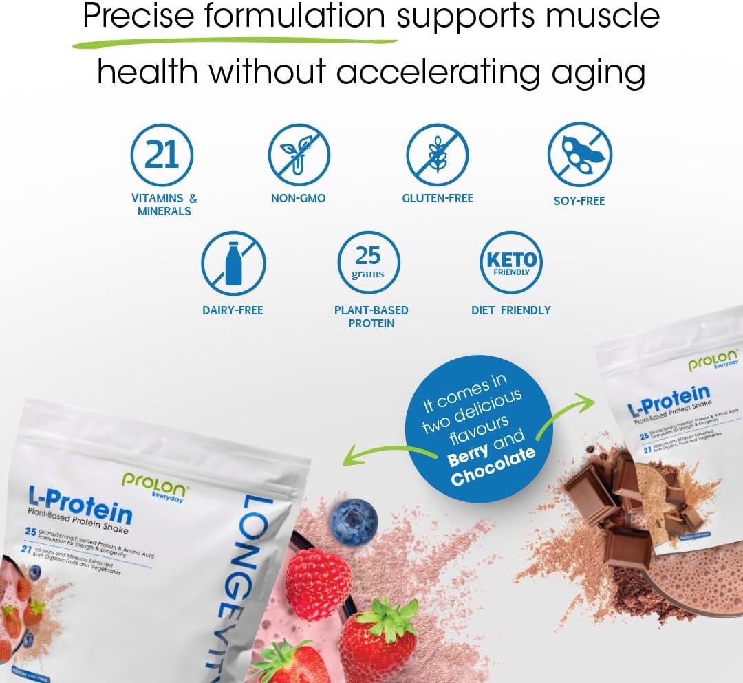 Prolon Longevity Plant Based Protein Powder | Muscle Synthesis & Repair, Healthy Aging, Boost Performance | Vitamins, Gluten Free, Amino Acids, Antioxidants | 25g of Protein | Berry, 12 Packets