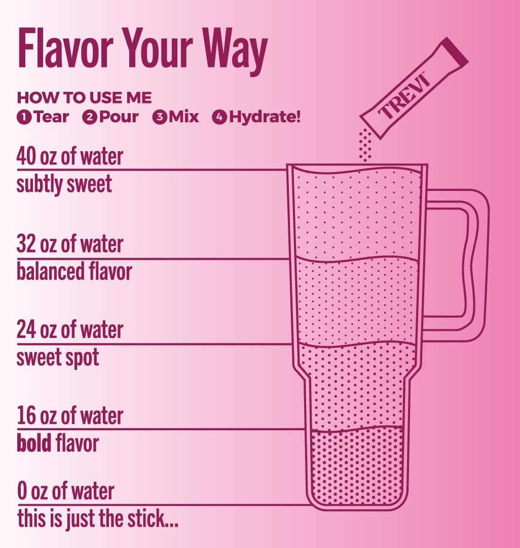 TREVI™ Sugar Free Electrolytes - Drink Mix Hydration Powder Packets - 28 Count - Raspberry