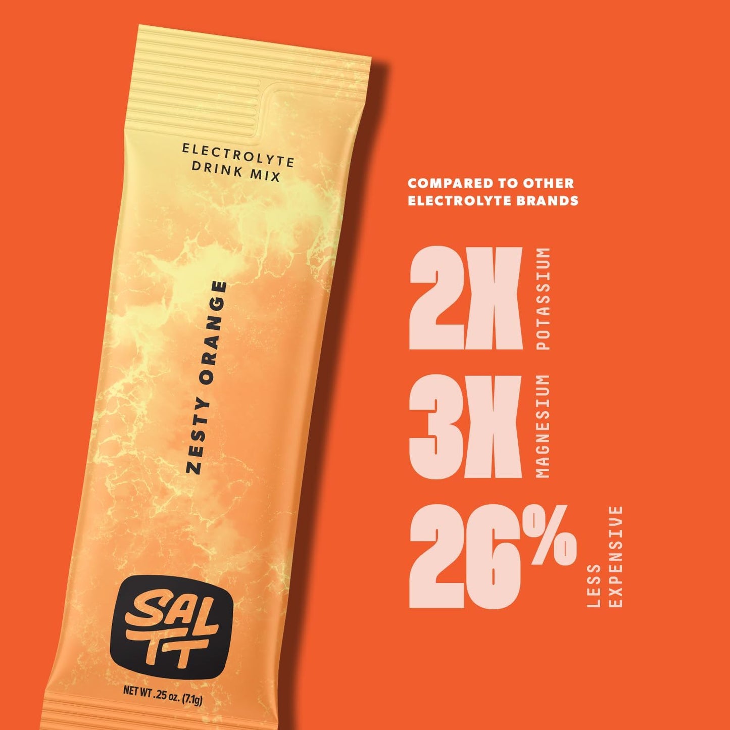 Keto Chow SALTT Electrolytes Powder Packets, Zesty Orange (30 Hydration Packets) - Magnesium, Potassium, Sodium, Trace Minerals - Vegan, Sugar Free, Gluten Free - Travel Essentials - Made in USA